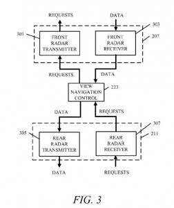 fig3motorola