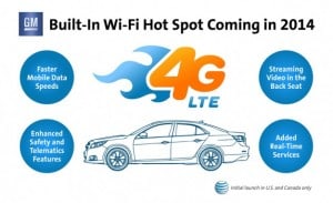 GM-ATT-4G-LTE-626x382