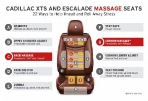 Cadillacmassagechair