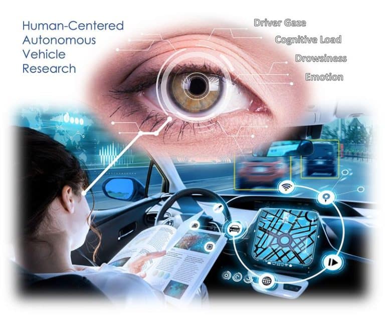 Autoliv Partners with MIT for AI SemiAutonomous Driving auto