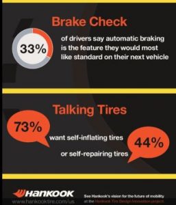 brakechecks | auto connected car news