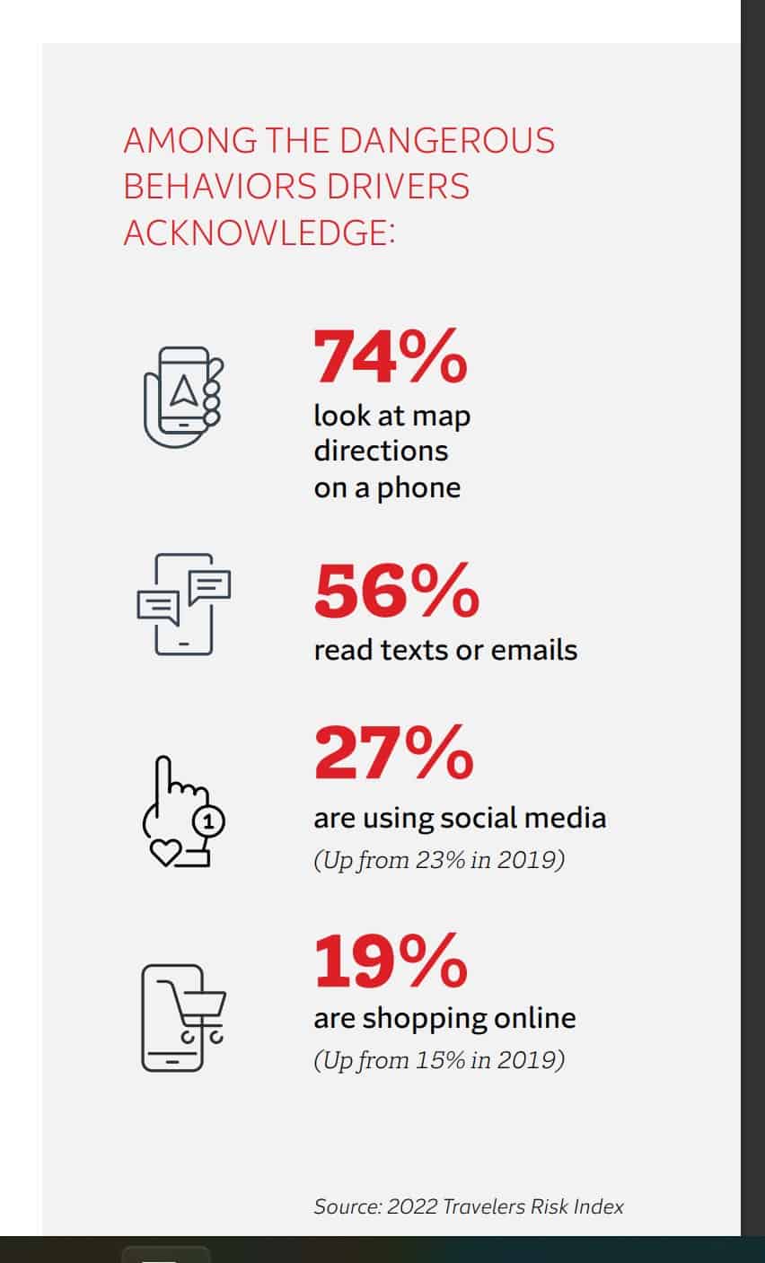 Every Second Matters Guide–Helps Curb Distracted Driving | Auto ...